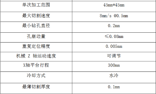 1596520001895233.png blob.png